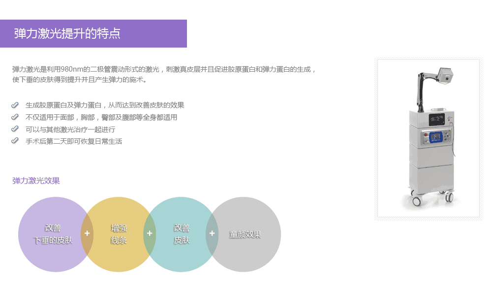 为什么选择韩国原辰的激光提升