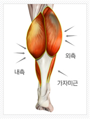 韩国下颌角整形医院排名榜