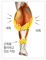 韩国下颌角整形医院排名榜